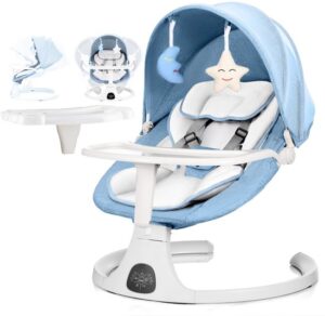 Elovia Elektrische Wipstoel Blauw